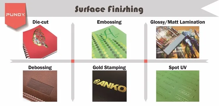 surface finishing-01x750.jpg
