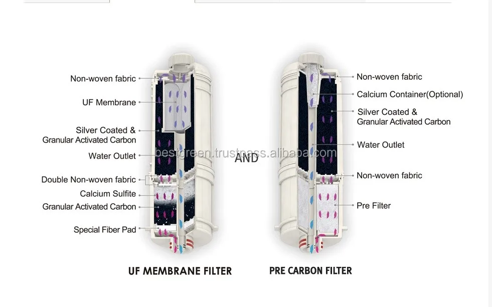 101S Description-2.jpg