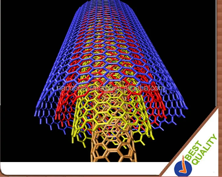 carbon nanotubes price