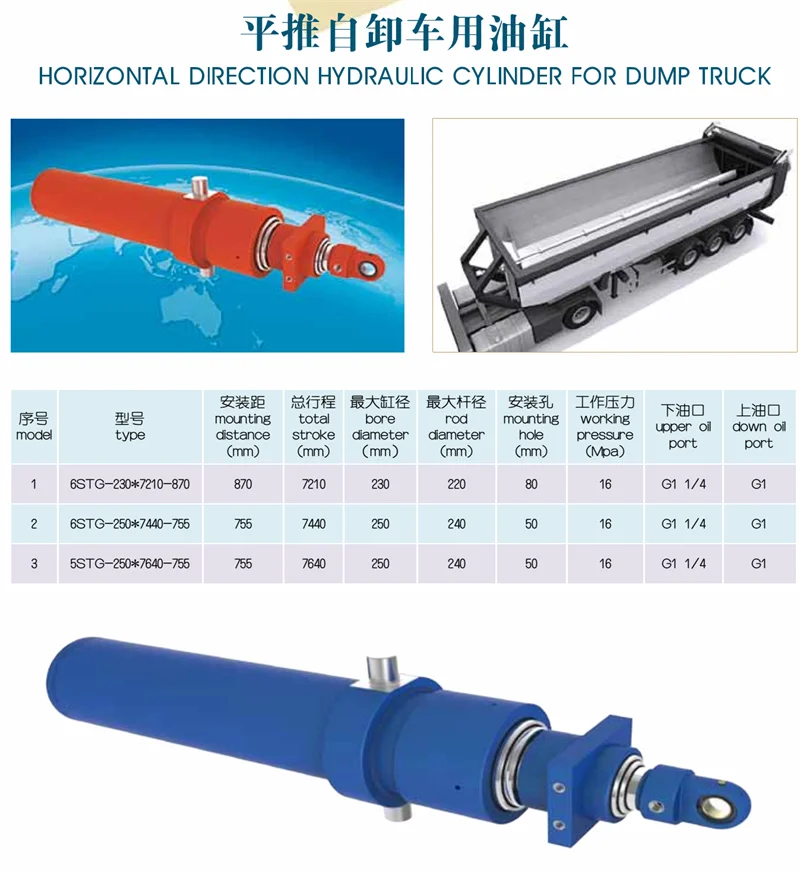 Pushing Horizontally Ejector Articulated Tunnel Truck Multistage