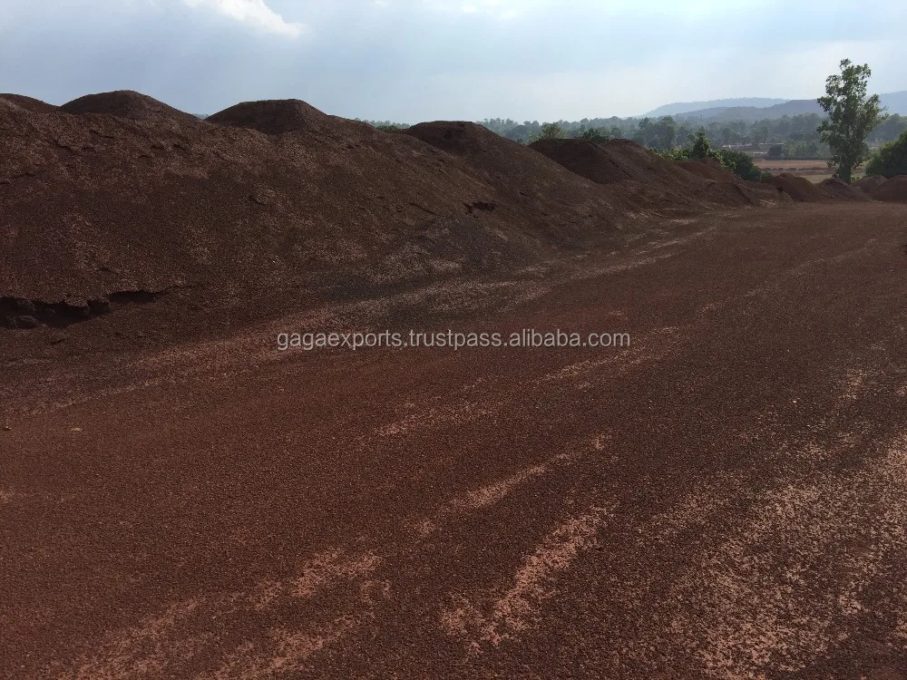 
$45 PER MT Fe 58 % INDIAN IRON ORE 