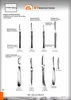 plaster of paris knives
