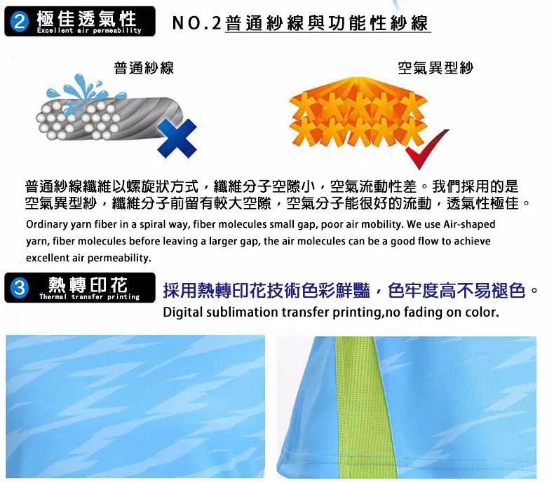 Taiwan new arrivel top quality OEM fashion badminton jersey sports clothes