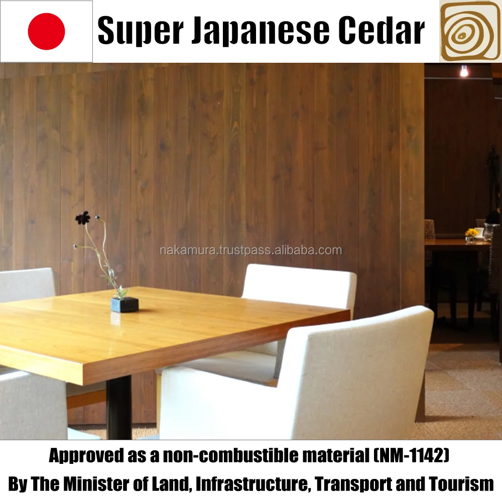 
High quality home building materials fireproof timber at reasonable prices , other building materials also available 