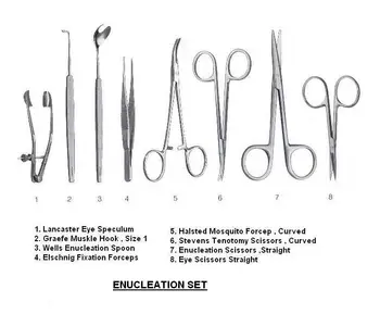 Enucleation Set For Ophthalmic Surgery - Ophthalmic Surgical ...