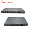 SCG-8Qe GSM 8SIM Fixed wireless terminal connect VoIP gateway for VoIP call termination