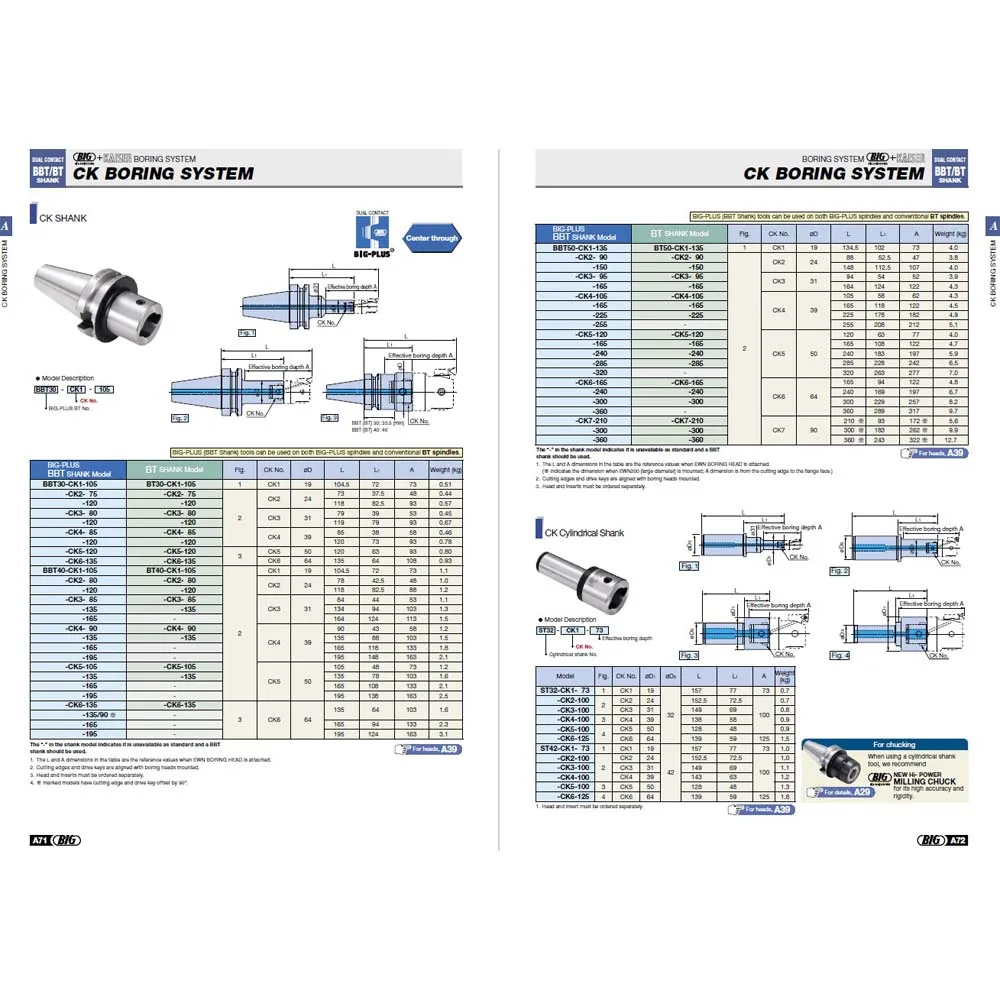 smart dumper EWN 2.jpg
