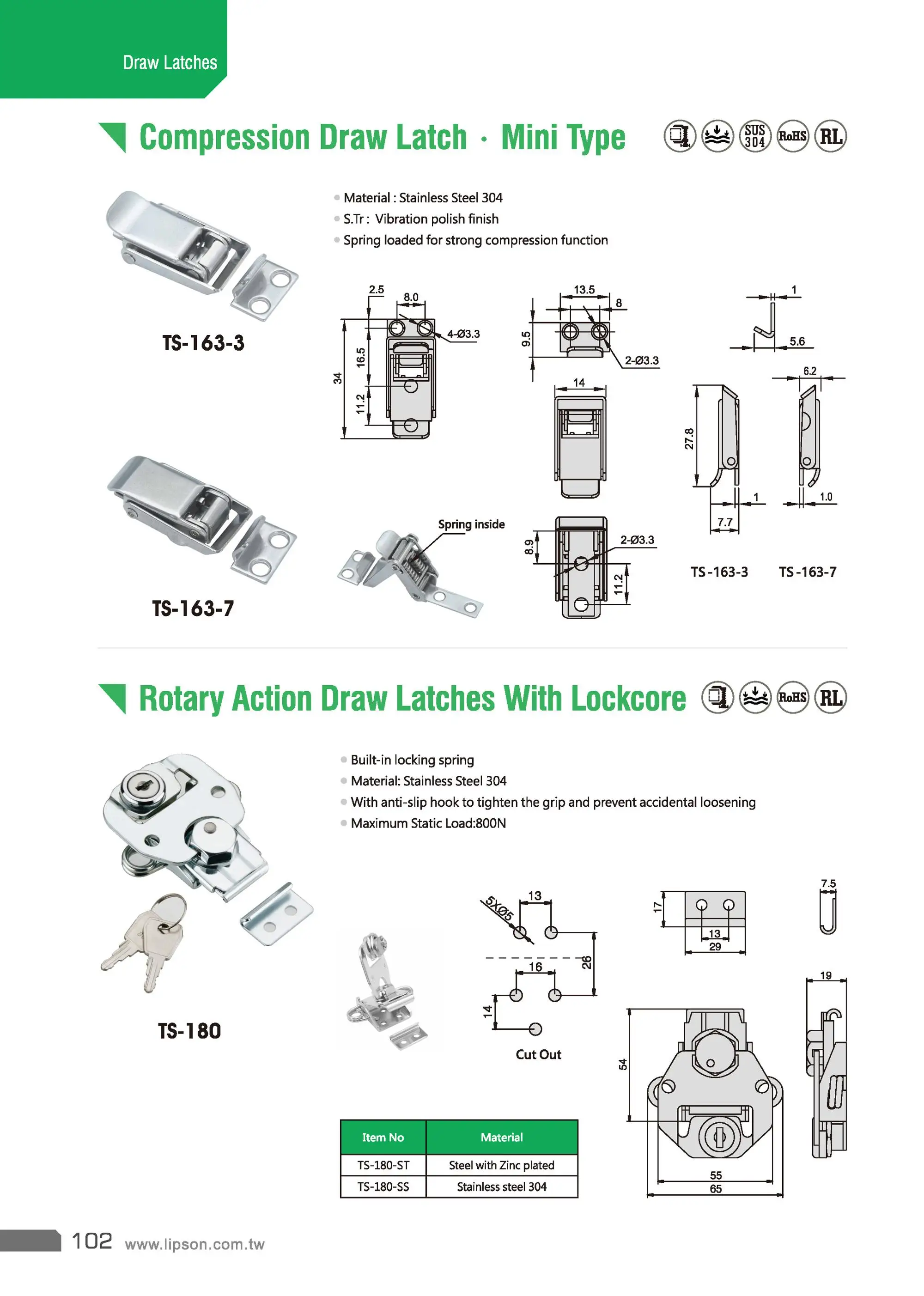 Ts180 Draw Rotary Butterfly Wing Turn Twist Lock Crate Flight Case