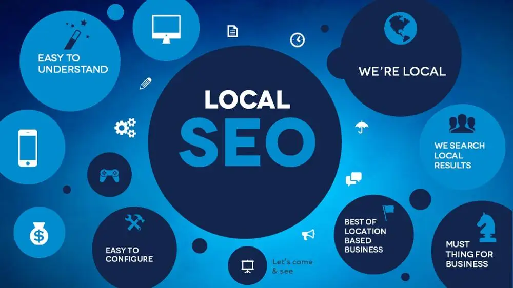 
Low Cost SEO Services 