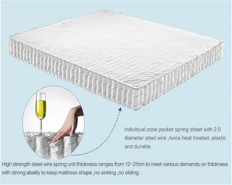 100 Natural Thailand Massage Latex Foam Mattress Manufacturer Buy Sweet Dreams Latex Foam
