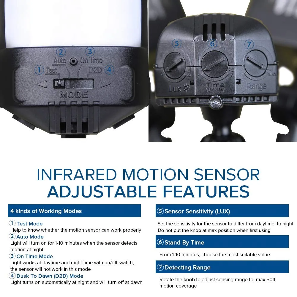 Waterproof 120 Volt 220 Volt Small Led Security Motion Sensor Light For