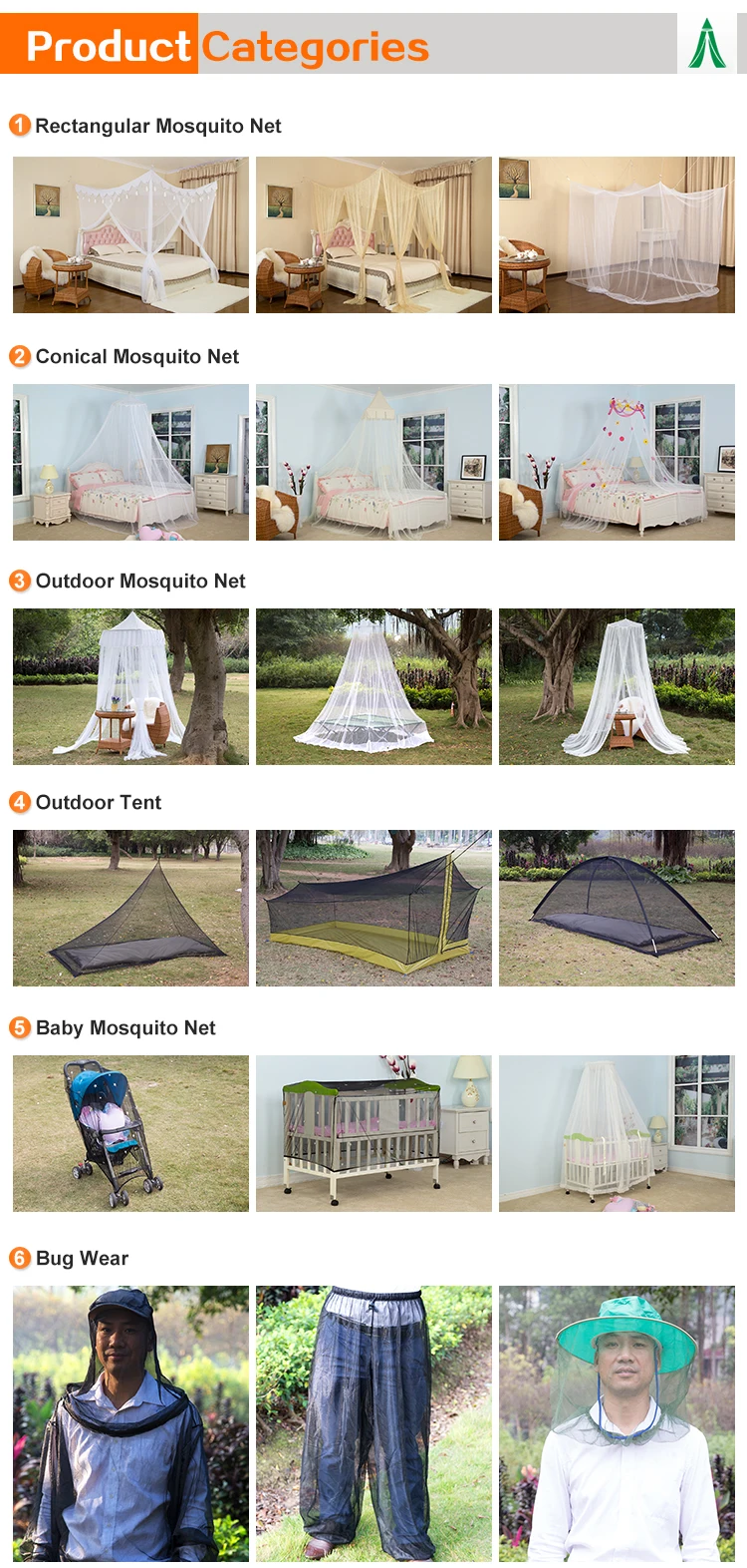 Design Portable Mosquito Net Round Circular Simple Full Summer 100% ...