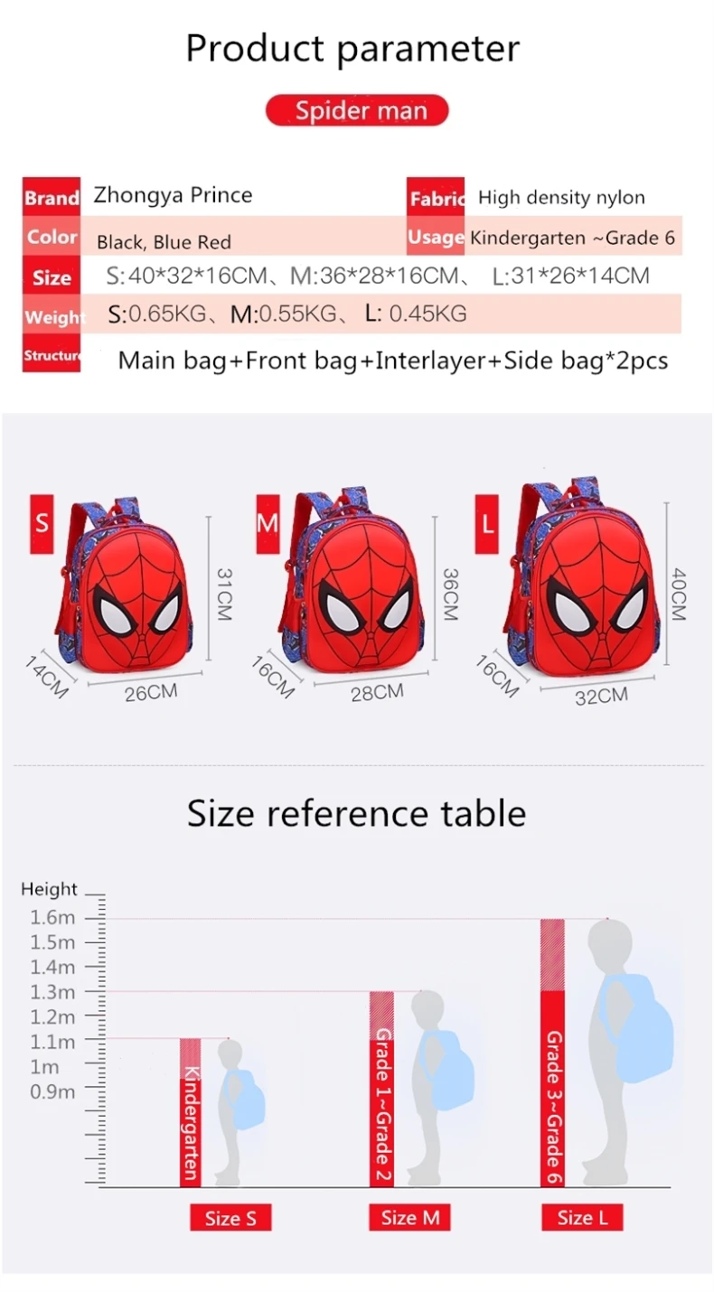 Keren Warna Merah Mode Spider Man 3d Anak Ransel Tas Buy Fashion