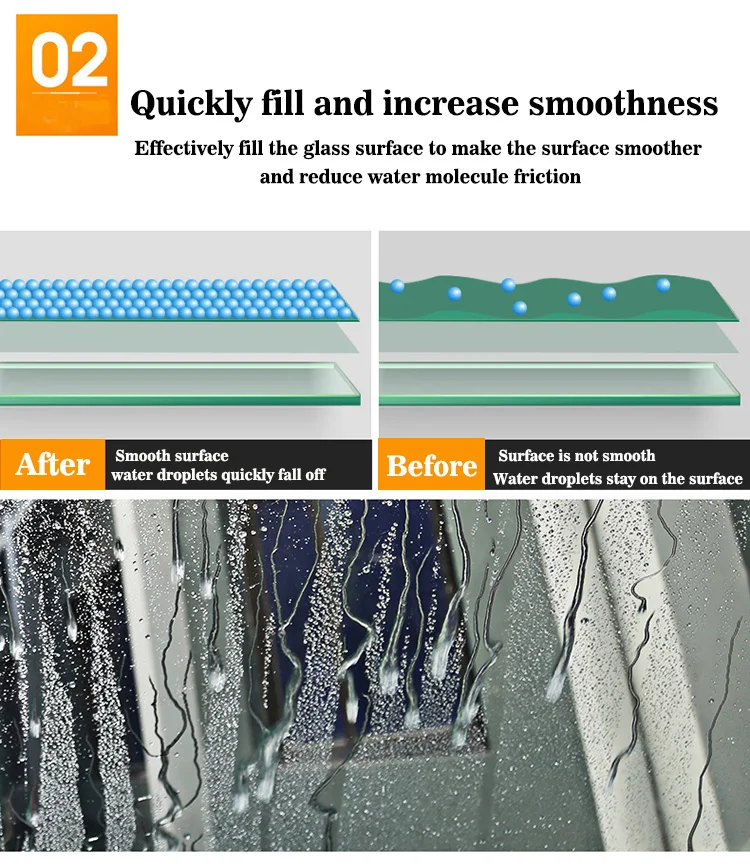 Product Features2