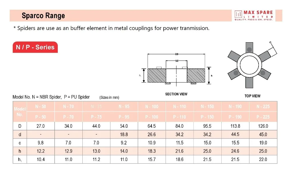 Spider Coupling N 100 Buy Rubber Spider Coupling,Rubber Spider
