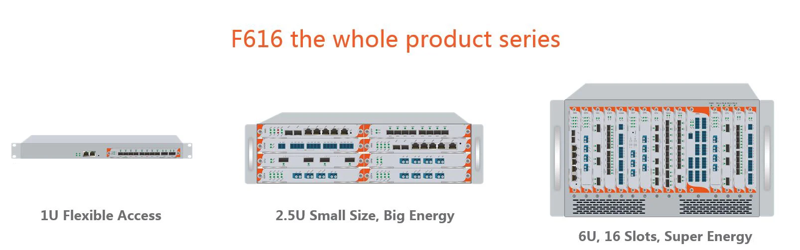 high speed optical fiber dwdm transmission platform