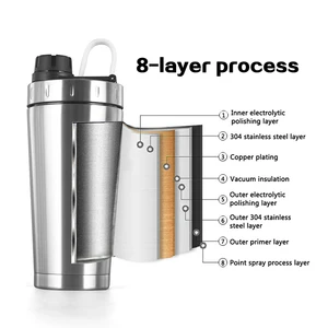 Image of Protein Shaker Bottle with Visible Window for Fitness Workout Leak Proof BPA Free 24oz Stainless Steel insulation bottle
