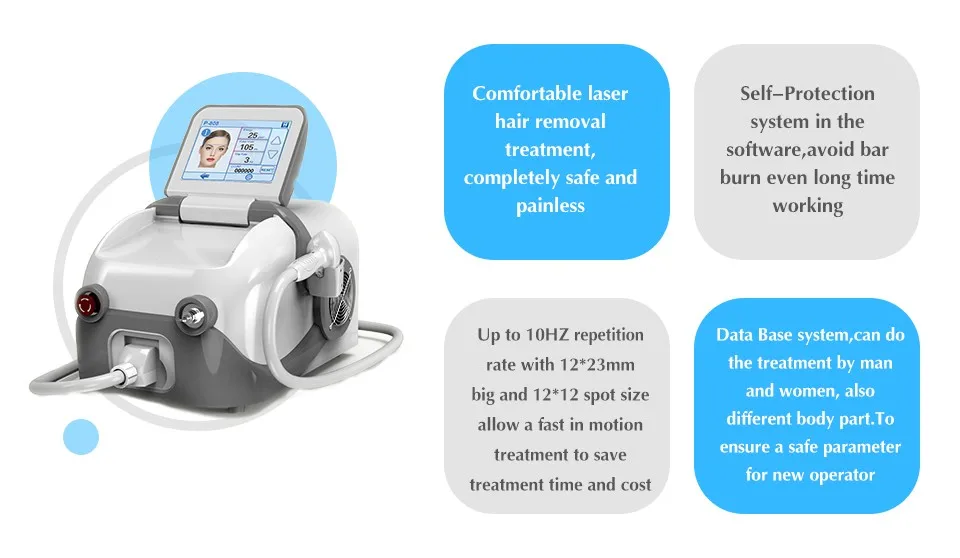 China Machines Manufacturer Portable Honor Technology 755 808