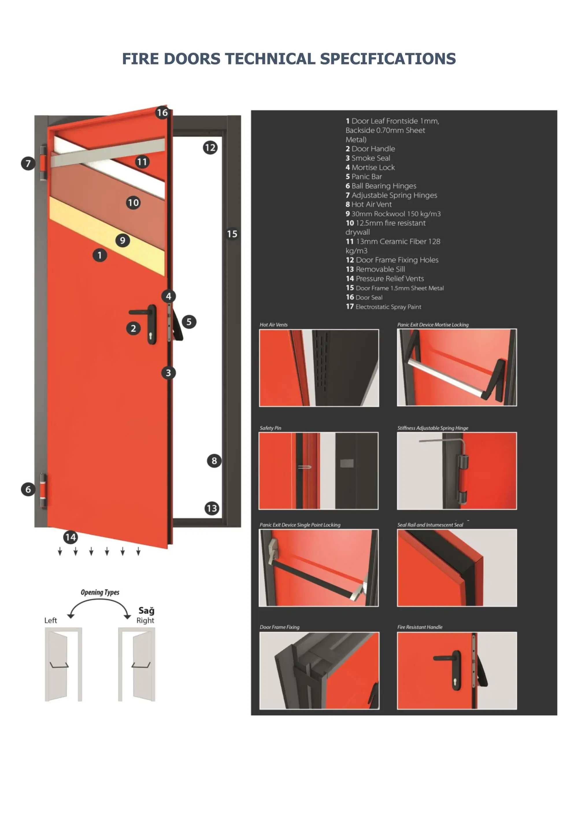 Fire Emergency Exit Door With Push Bar Buy Fire Proof Door Fire
