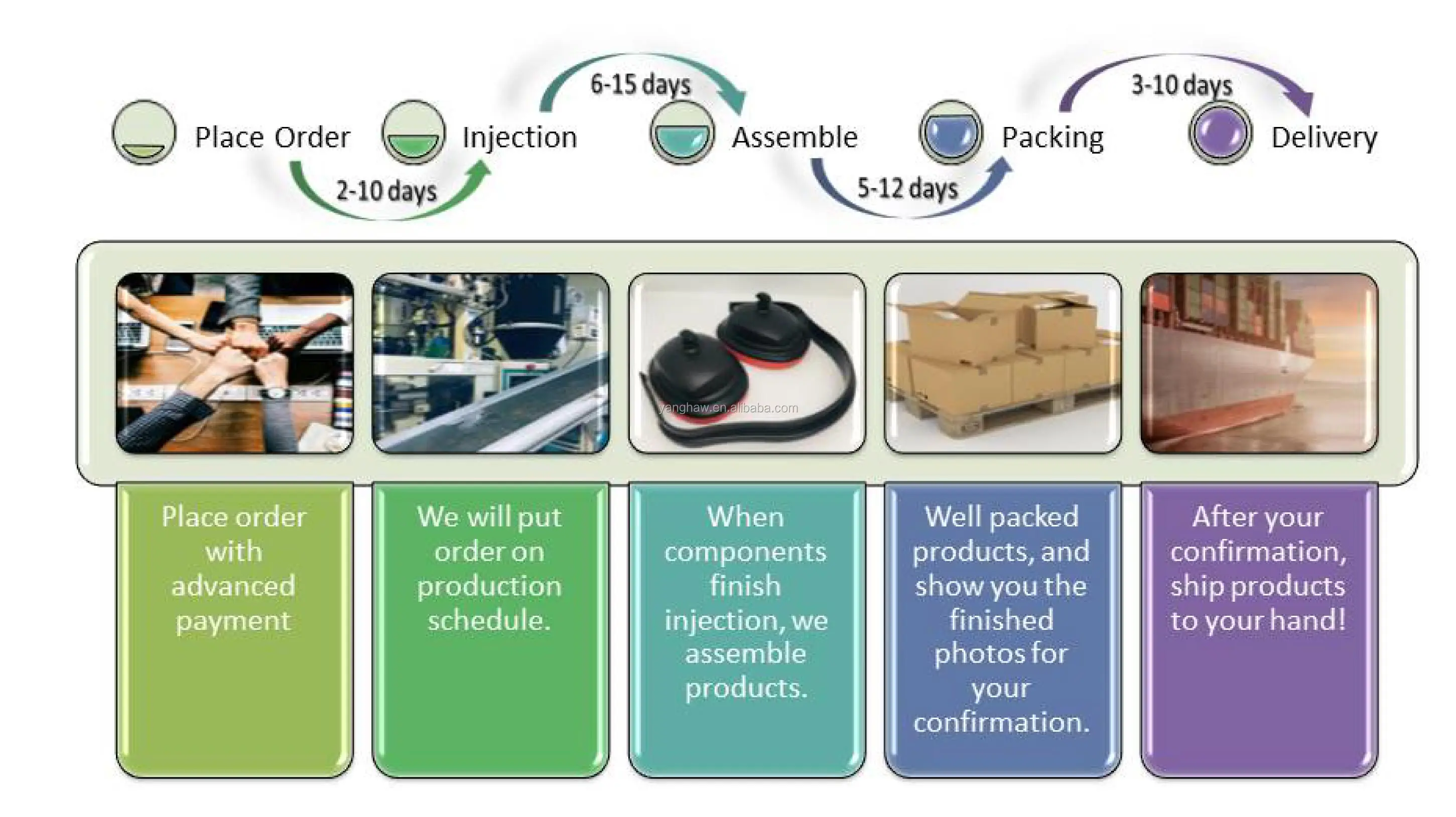 oem industrial construction miners safety helmet parts