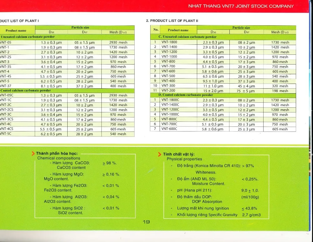 How fast does ivermectin work for head lice