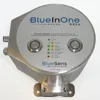 CO2 O2 oxygen carbon dioxide analyzer sensor cell culture bioprocess online real-time compact robust monitoring optimization