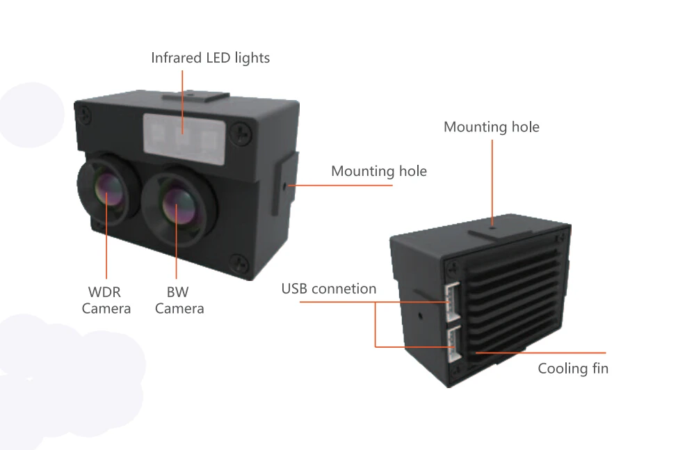 Facial liveness detection dual USB infrared camera SDK face recognition camera for access control