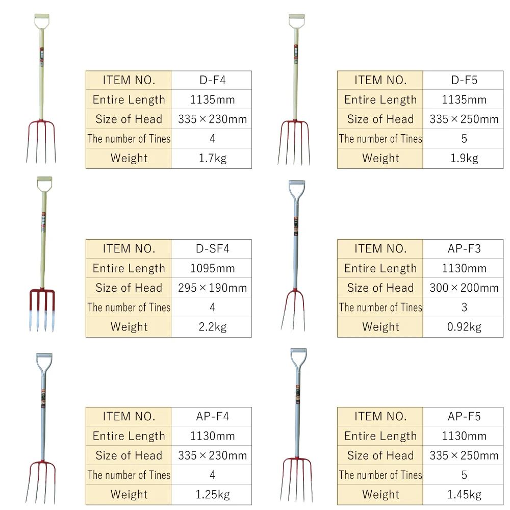 Japanese Pipe Handle Forks Farm Tools And Equipments And Their ...