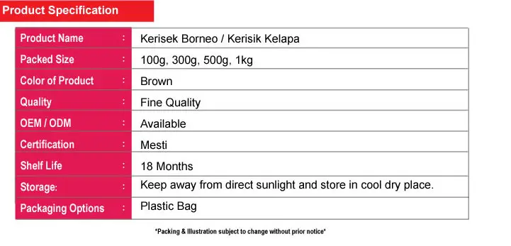Kerisek-Borneo-500g-2.jpg