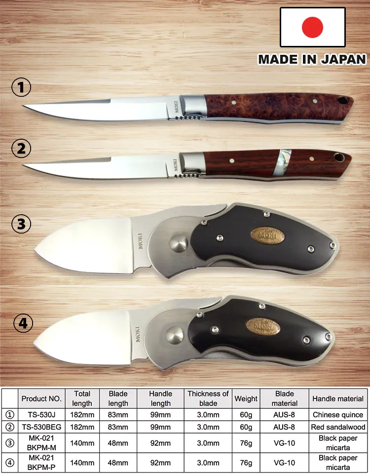 cool and reliable cutter knife, folding knife "kronos" made in