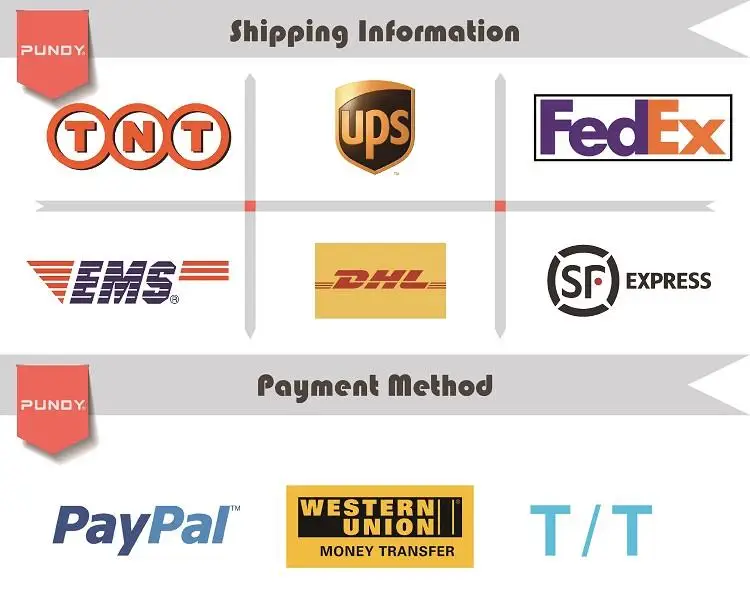shipping-payment-750.jpg