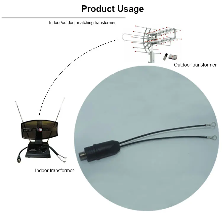 Indoor/outdoor Antenna Impedance Matching Transformer Buy Waterproof