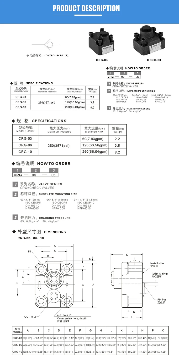 CRNG-03/06 hydraulic Yuken type high pressure adjustable manual control check valve