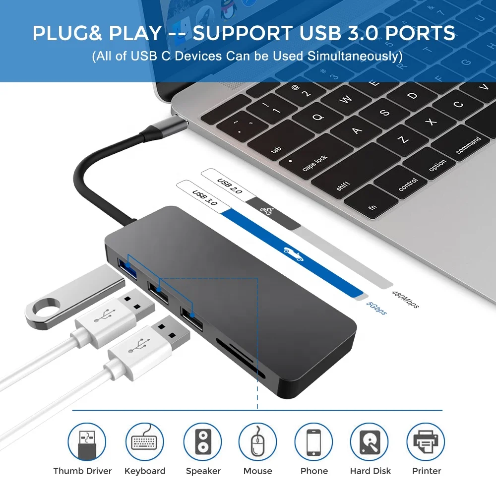 
New Design Mini Industrial Usb Type C Adapter Driver Custom 7 Port Usb Hub 