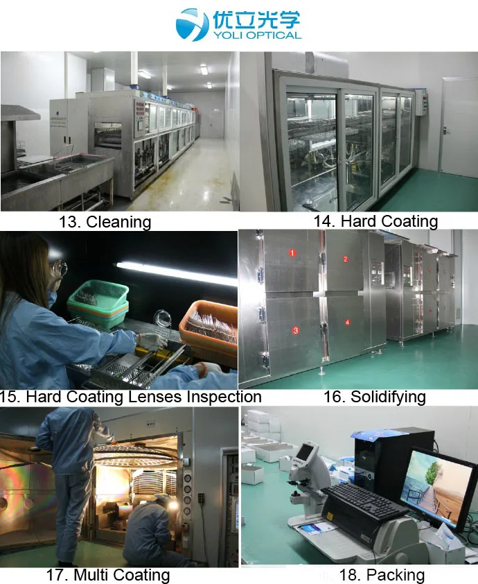 optical lenses manufacturers in china