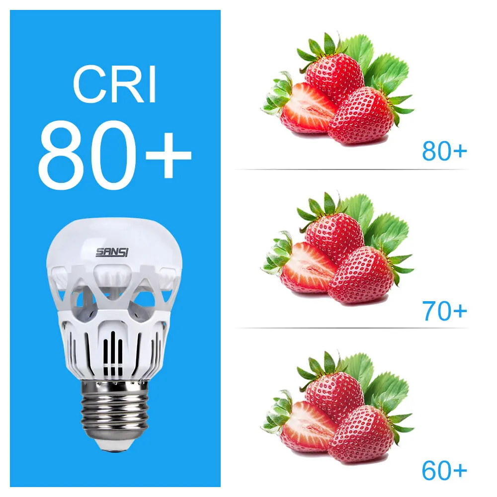 2000 Lumen Led Bulb Light Ceramic Heat Bulb For Home Buy 2000 Lumen Led Bulb Light,Bulb For