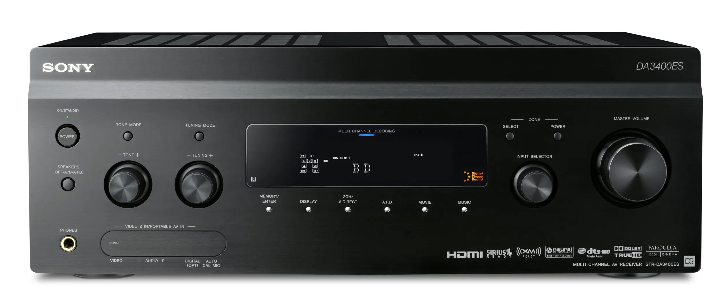 Get Quotations · Sony STR-DA3400ES 7.1 Channel AV Receiver (Discontinued by  Manufacturer)