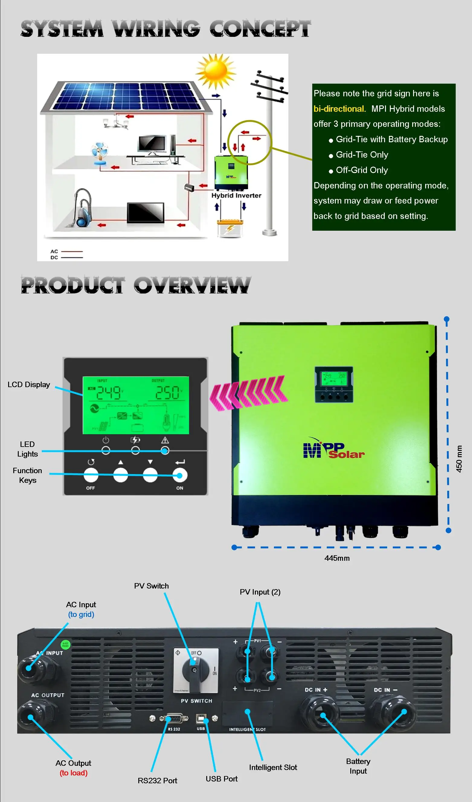 5kw 混合太陽能逆變器併網光伏逆變器,帶電池備份 230vac 48 v (ve