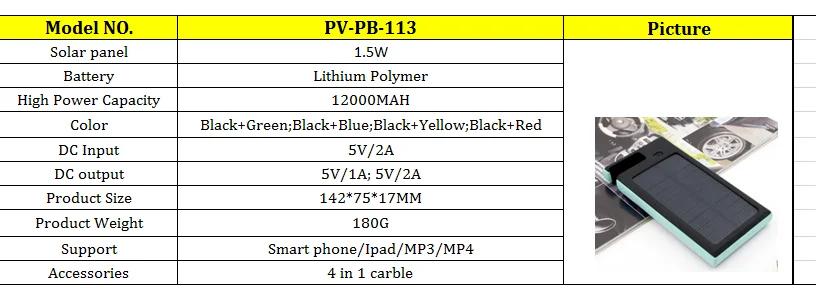OEM Portable Solar Power Bank, Mini Solar Power Bank Charger, Power Bank Solar Cell For Mobile phone