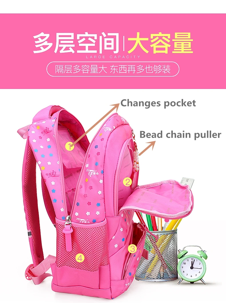 New Fancy College Bags Girls School Bag Backpack Back Bag In Promotion Buy Back Bag,Girls