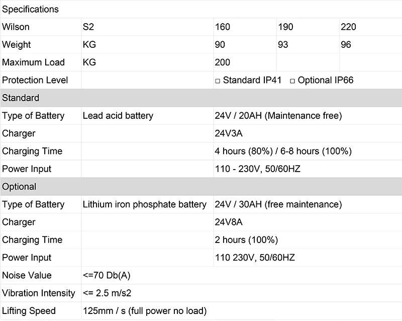 B18 lift trolley-02.jpg