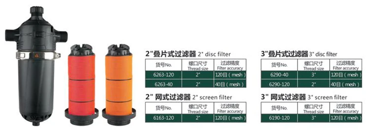 Automatic 2 3 Inch Disc Screen Self Cleaning Irrigation Water Filter For Drip Irrigation System