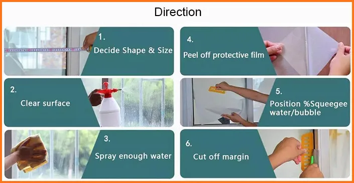 glass film