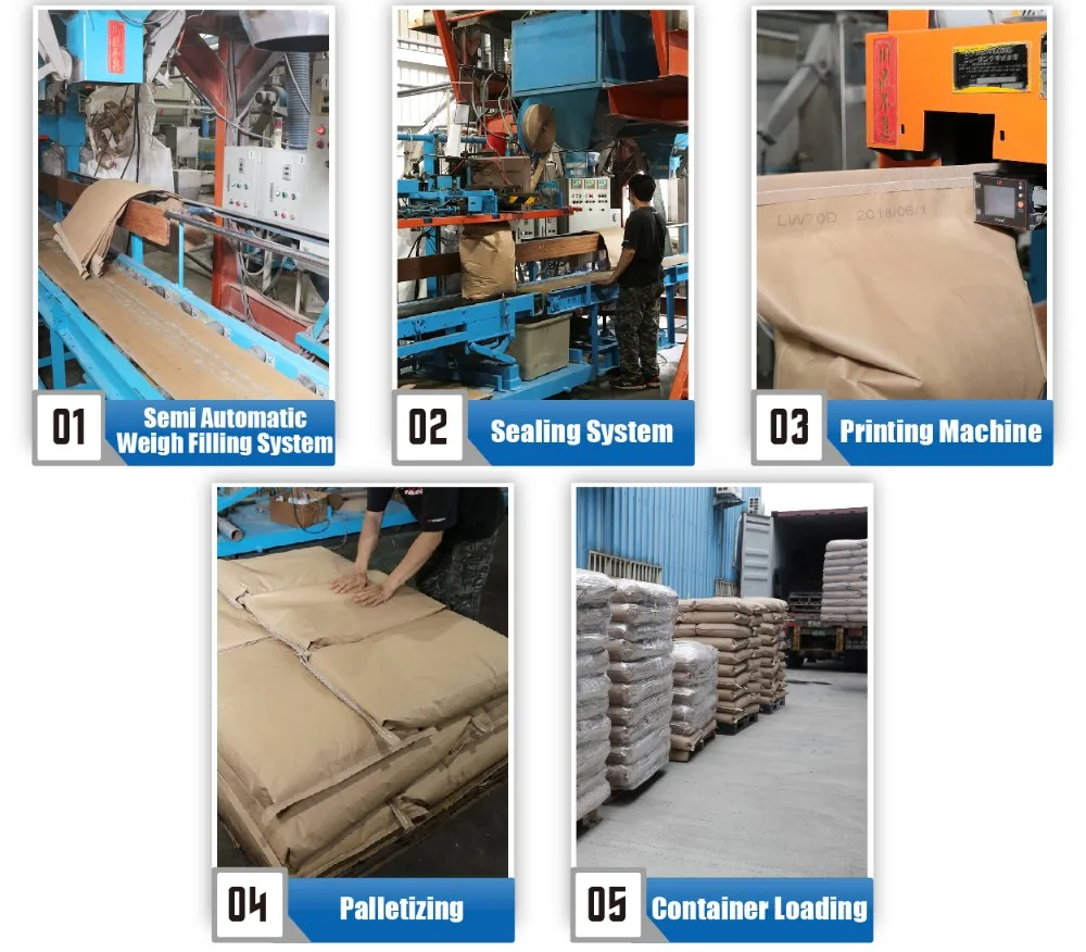 
Modifier for Polystyrene and recycled PS 