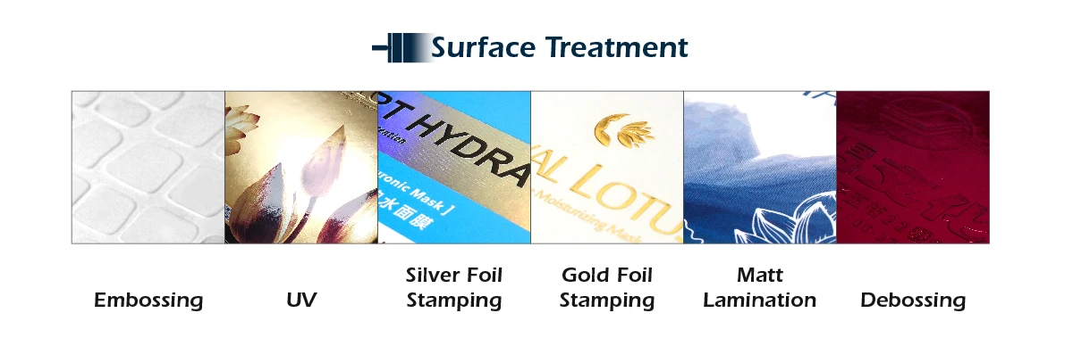 Surface Treatment.jpg