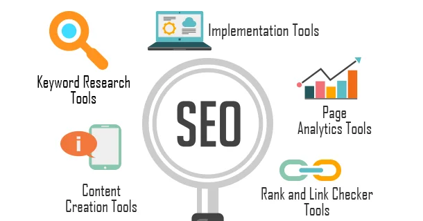 
SEO Experts In India 