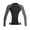 Rash guards - Full Sleeve 3 toned Rash Guard for Men