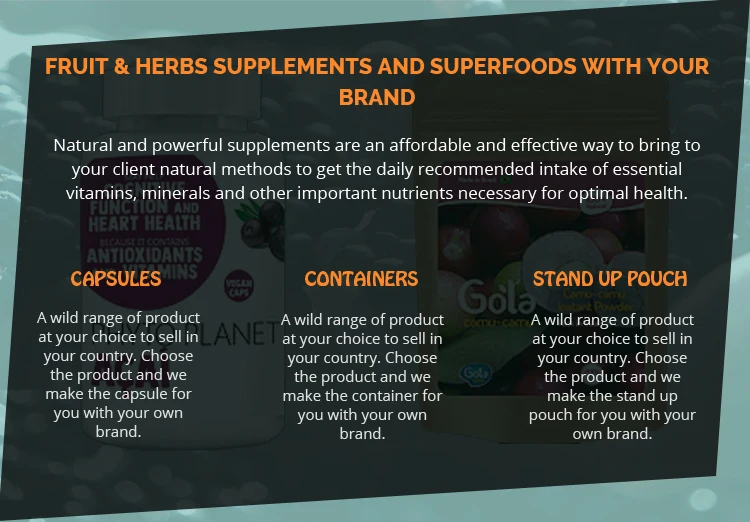 Private Label Chia Seeds