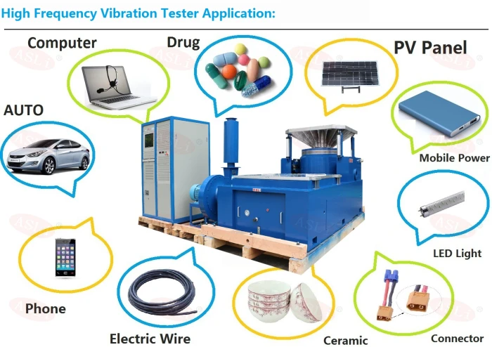 Competitive Price Laboratory Instrument High Frequency Vibration Tester
