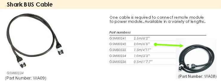 Shark cable note.jpg